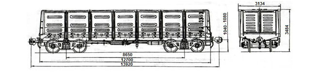 4-осный полувагон модели 12-1000 для перевозки по железной дороге